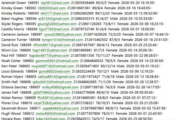 摩洛哥BMCE银行 (bmcebank.ma)  商业银行：非洲银行集团旗下，专注高净值客户与国际业务718w