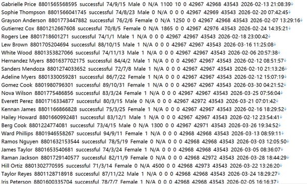 孟加拉国金融科技协会网 (bdfintechs.org)  行业组织：推动数字金融创新与监管对话550w