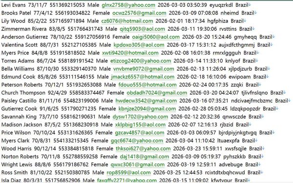 拉美领先纯数字银行966w巴西Nubank金融科技官网（nubank.com.br）—— 用户数据资料