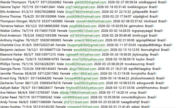 巴西顶级精品投行891w巴西BTG Pactual投行官网（btgpactual.com）——用户数据资料