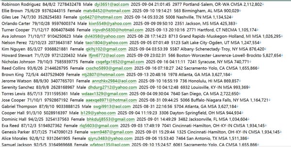 美国Zillow网 (Zillow.com)  综合房源平台：房源信息最全面的大数据平台，提供Zestimate房价估值、房贷计算器等工具533w