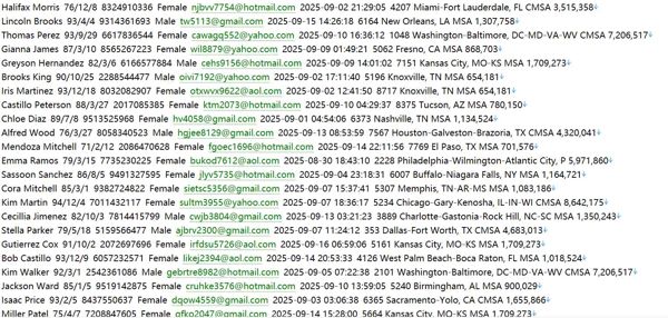 美国Redfin网 (Redfin.com)  折扣经纪+房源平台：以低佣金经纪服务和高准确度的房价评估闻名，支持3D看房和个性化推荐599w
