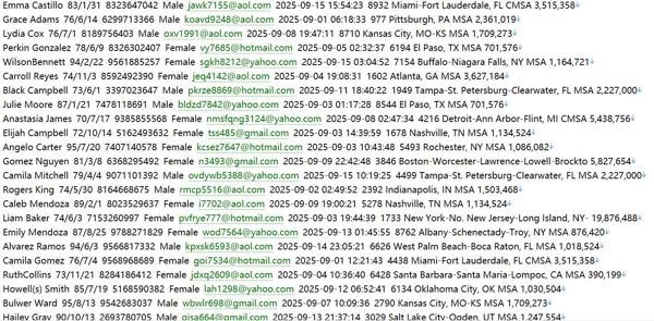 美国Realtytrac网 (Realtytrac.com)  法拍屋专搜平台：美国最大的法拍屋网站，适合寻找性价比高的投资房源892w