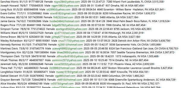 美国MLS.com (MLS.com)  MLS专业房源库：美国房地产经纪人协会的网站，可访问MLS数据库获取实时房源信息和市场趋势879w
