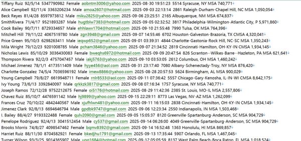 美国LoopNet网 (LoopNet.com)  商业地产门户：美国最受欢迎的商业地产免费门户，属于CoStar集团，月访问量巨大773w