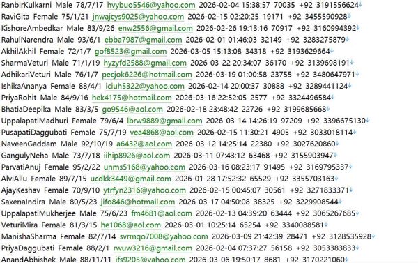 ——头部私营银行692w巴基斯坦Bank Al Habib官网（bankalhabib.com）用户数据资料