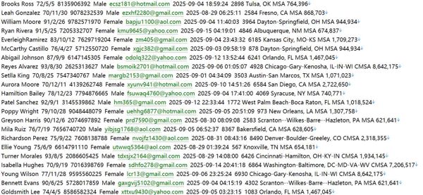 美国HomeSteps网 (HomeSteps.com)  政府法拍房源平台：由房地美(Freddie Mac)运营的政府法拍房源平台910w