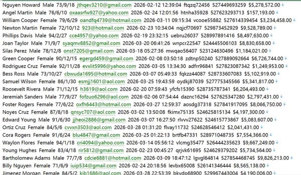 拉美领先支付平台932w墨西哥MercadoPago官网（mercadopago.com.mx）——用户数据资料
