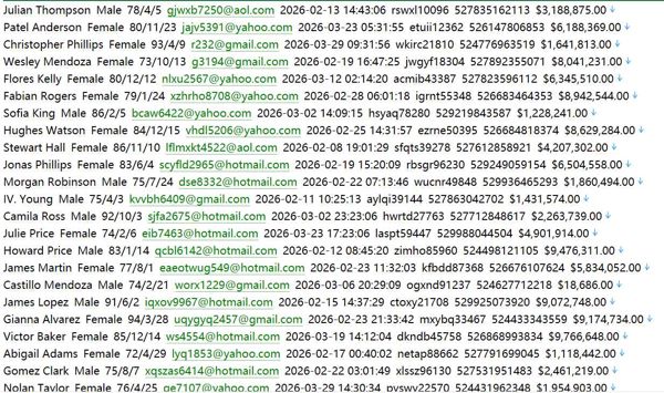 国家住房金融体系865w墨西哥Infonavit官网（infonavit.org.mx）——用户数据资料