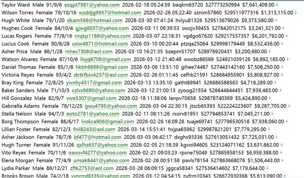 墨西哥最大本土银行654w墨西哥Banorte官网（banorte.com）——用户数据资料