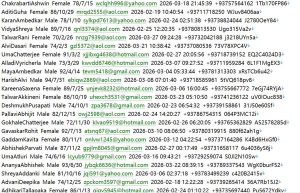 阿富汗国有商业银行门户 615w阿富汗新喀布尔银行官网（newkabulbank.af）用户数据资料