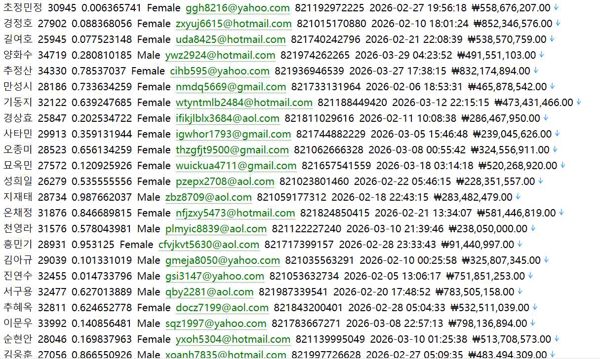 NH投资证券（NH Investment &amp; Securities）httpswww.nhqv.com韩国头部券商，覆盖股票债券衍生品全品类投资服务532w
