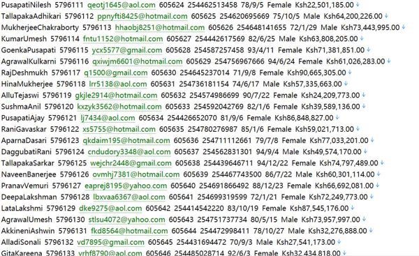 斯坦比克银行肯尼亚（Stanbic）httpswww.stanbicbank.co.ke南非标准银行旗下，专注企业融资与跨境金融服务760w