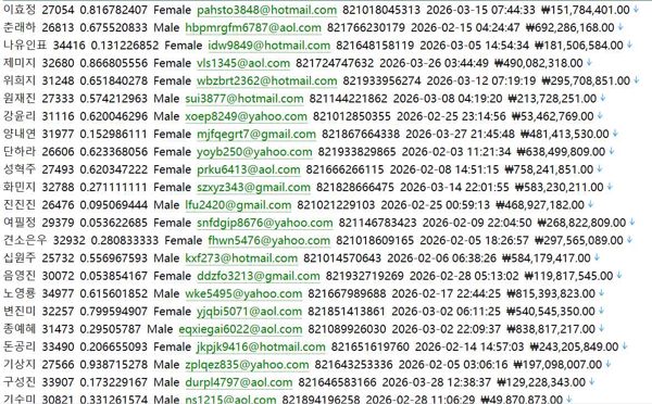 韩国三星证券（Samsung Securities）httpswww.samsungsec.com三星集团旗下券商，投行与财富管理服务优质612w
