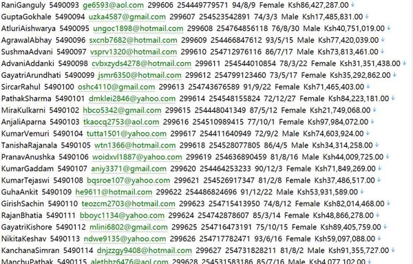 内罗毕证券交易所（NSE）httpswww.nse.co.ke肯尼亚唯一证券交易所，运营股票债券ETF市场，东非核心资本平台 629w