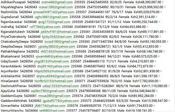 肯尼亚资本市场管理局（CMA）httpswww.cma.or.ke623w