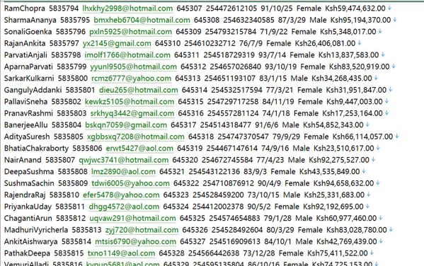 肯尼亚中央存管与结算公司（CDSC）httpswww.cdsckenya.com证券存管清算中枢，保障交易结算与证券电子持有安全664w