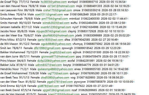 荷兰银行资管公司 httpswww.abnamroam.com综合性资管平台，提供全球资产配置与多元化投资方案585w