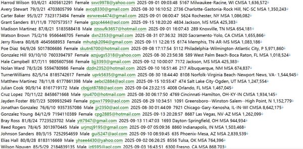 【美国🇺🇸股票】httpsrithmic.com905w
