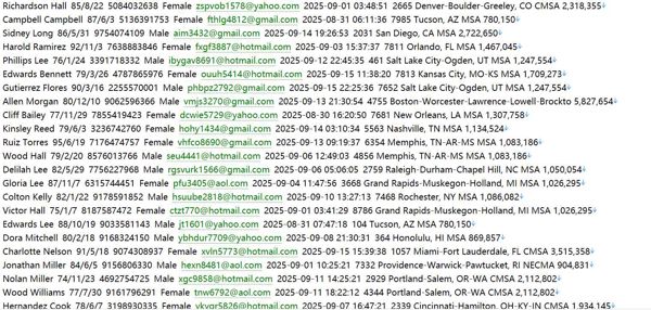 【美国🇺🇸股票】httpsxrex.io675w