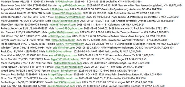 【美国🇺🇸股票】httpswedbushfutures.com818w