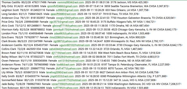 【美国🇺🇸股票】httpstradovate.com851w