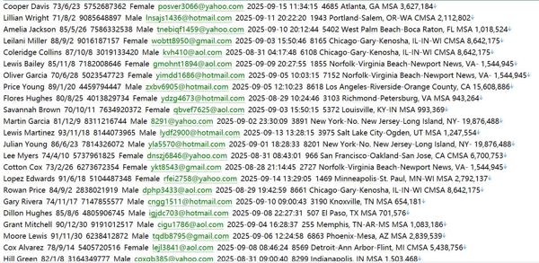 【美国🇺🇸股票】httpsstage5trading.com764w