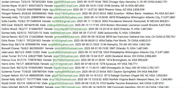 【美国🇺🇸股票】httpsraymondjames.com628w
