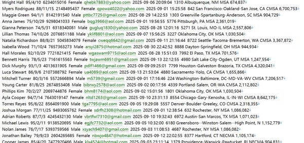 【美国🇺🇸股票】httpsphillipcapital.com810w