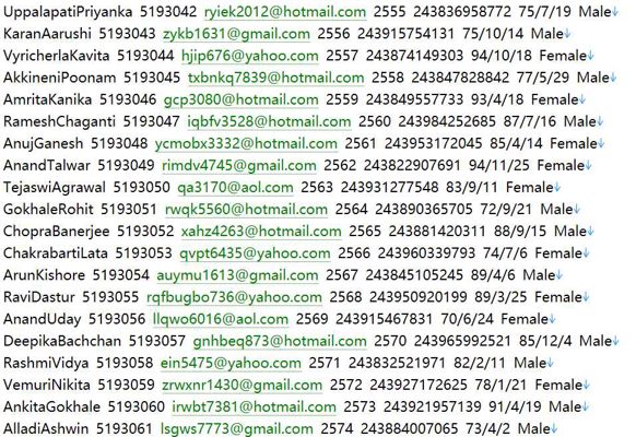 刚果（金）财政部官网 www.minfinrdc.com：国家财政政策、预算与公共财务管理平台800w