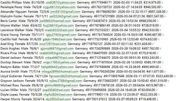 Handelsblatt官网 www.handelsblatt.com：德国权威财经新闻平台737w