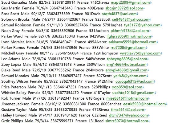 BPCE集团官网 www.bpce.fr：法国第二大银行集团金融股票关注名单702w