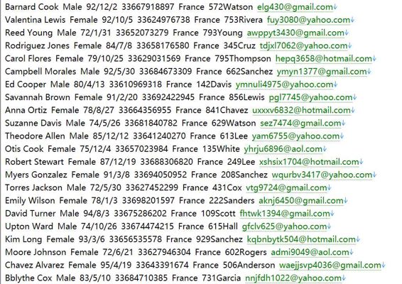 BPCE集团官网 www.bpce.fr：法国第二大银行集团（大众银行+储蓄银行）650w