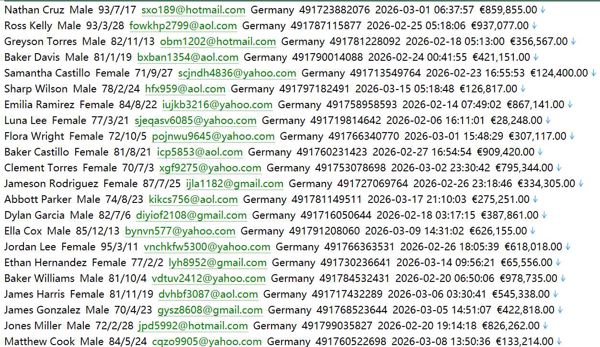 BaFin官网 www.bafin.de：德国全能型金融监管权威机构571w