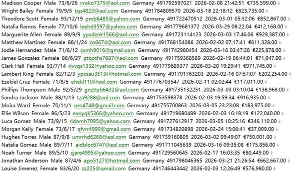 慕尼黑再保险德国官网 www.munichre.com：全球领先再保险集团695w