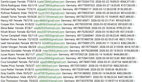 德意志联邦银行官网 www.bundesbank.de：德国中央银行与欧元体系核心机构582w