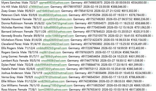德国财政部官网 www.bundesfinanzministerium.de：国家财政与税务政策中枢620w
