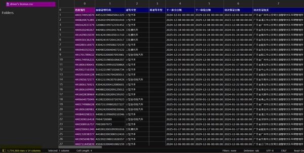 信息包括：档案编号 身份证明号码 准驾车型 原准驾车型 下一清分日期 下一审验日期 初次领证日期 初次发证机关 驾证期限 有效期始 有效期止 累积记分 超分日期 学习通知日期 补证次数 驾驶证状态 驾驶人来源 驾校名称 教练员 行政区划 乡