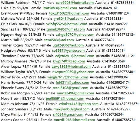 先锋澳洲vanguard.com.au：指数基金、ETF与养老金投资官方网站482w