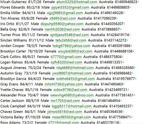 澳洲政府理财工具moneysmart.gov.au：个人理财、投资766w