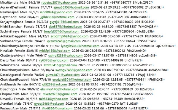 阿富汗联合银行（afghanunitedbank.com）—— 阿富汗金融708w