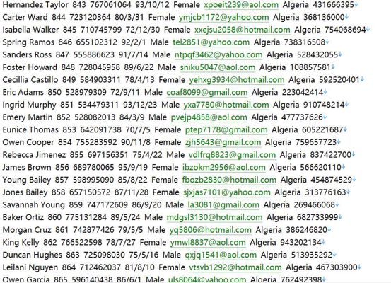 阿尔及利亚中央银行官网（bank-of-algeria.dz）—— 国家货币与金融监管核心机构469w
