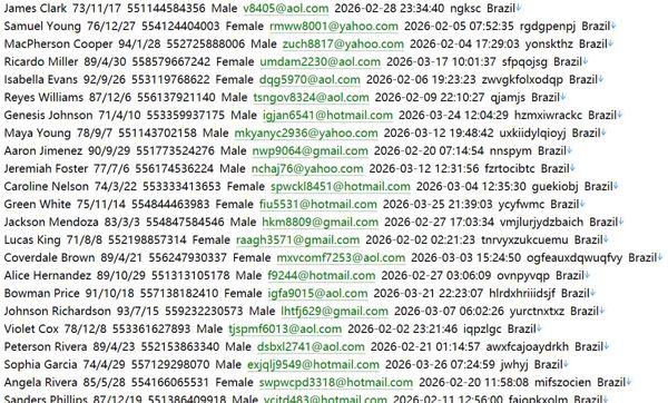 巴西B3交易所官网（b3.com.br）—— 拉美最大国家股票与衍生品交易平台735w