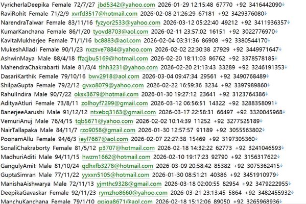 巴基斯坦Bank Alfalah官网（bankalfalah.com）——主流全能银行702W