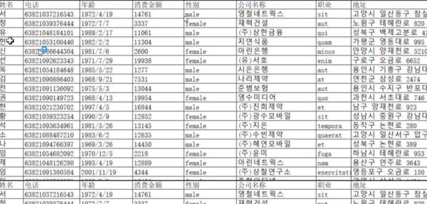 韩国购物753万