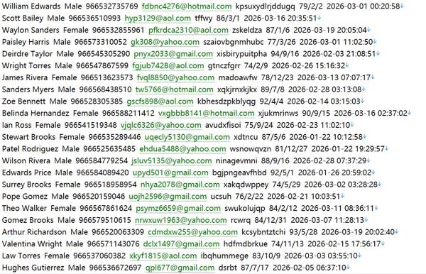 沙特券商644w沙特股票网站：AlJazira Capital (aljaziracapital.com.sa)数据