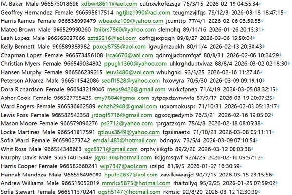 沙特证券交易所855w股票官网：Saudi Exchange (Tadawul) (saudiexchange.sa)