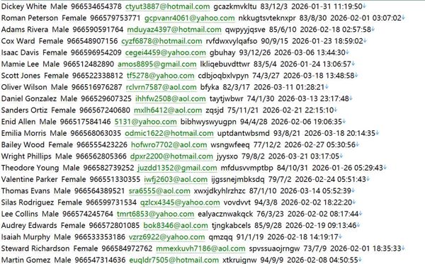 沙特资本市场官网477w沙特股票官网：Capital Market Authority Saudi Arabia数据
