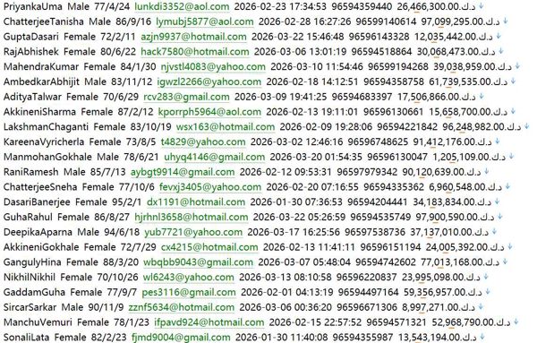 国际财经数据平台738w科威特股票网站： (investing.comindiceskuwait-indices)
