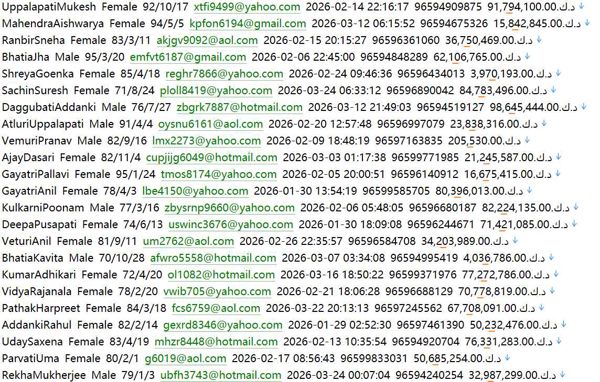 科威特证券交易所官网733w科威特股票官网：Boursa Kuwait (boursakuwait.com.kw)数据